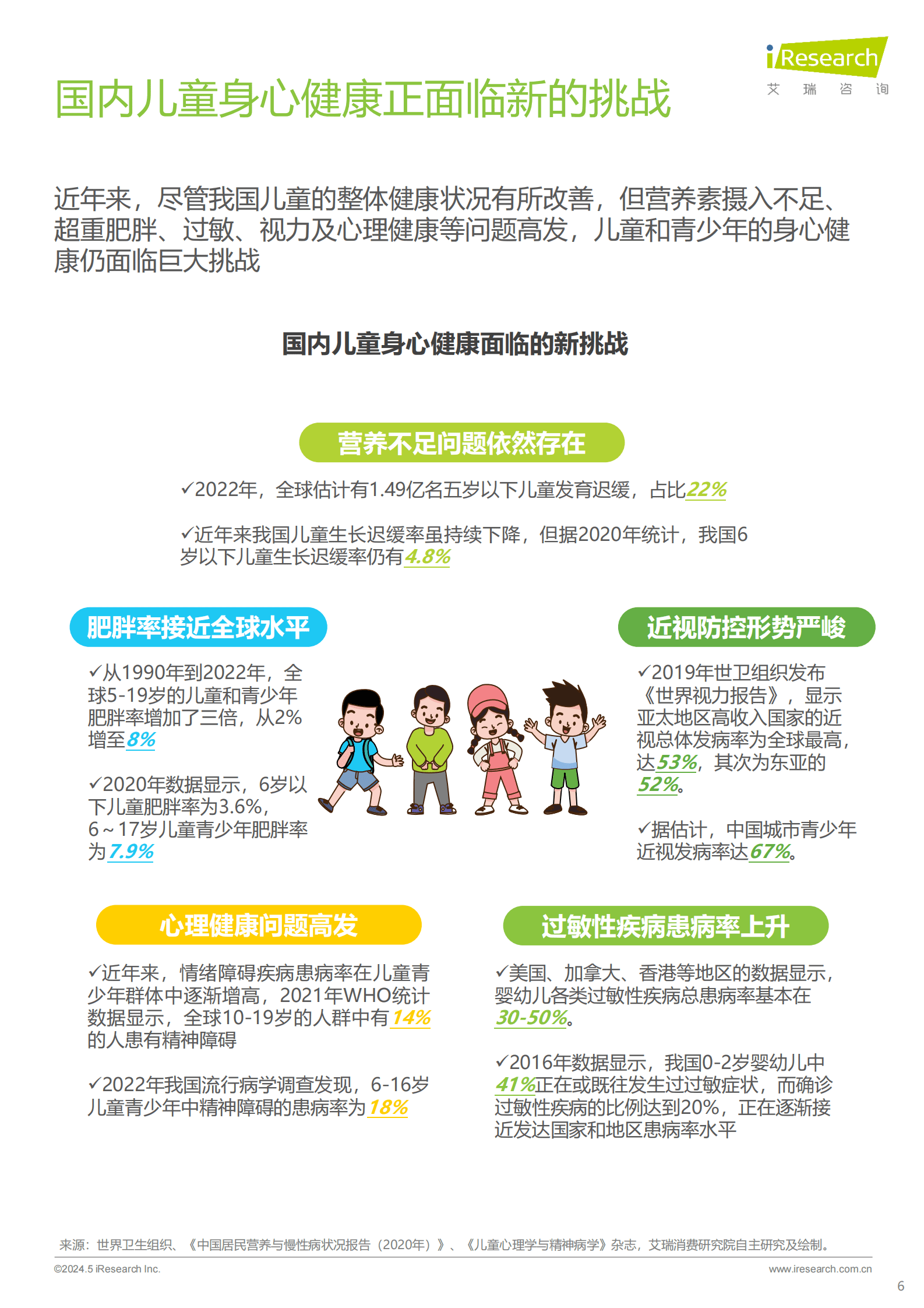 艾瑞咨询：2024年全龄儿童健康成长新趋势白皮书 第6页