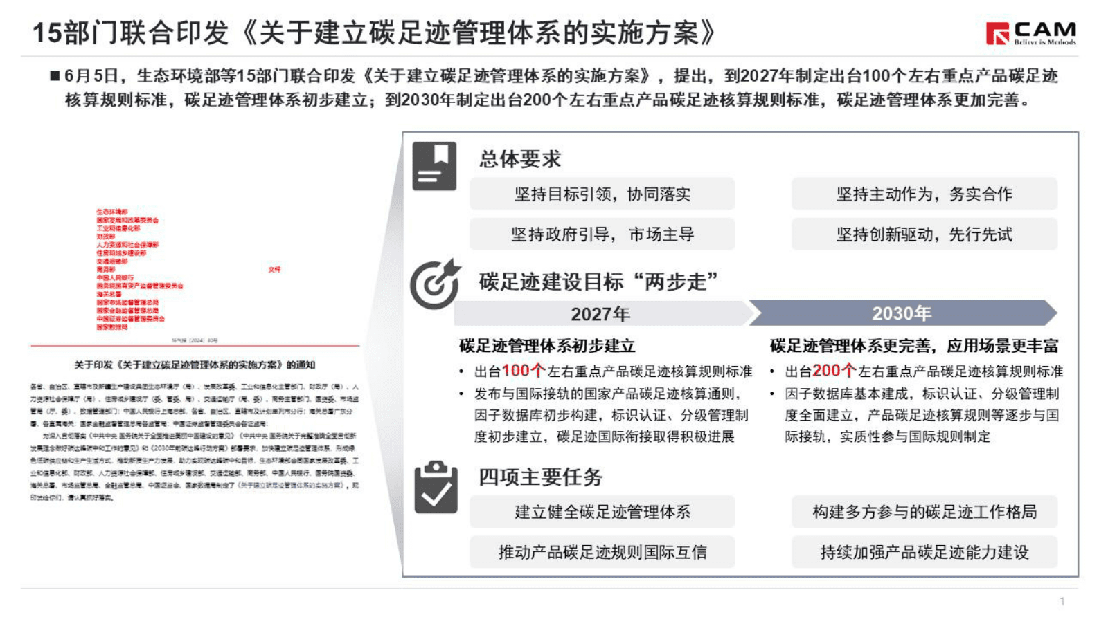 乘联会：简析《关于建立碳足迹管理体系的实施方案》 第2页